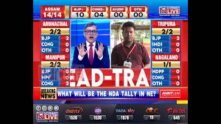 Lok Sabha Election 2024 Results Both NDA candidates for Inner and Outer Manipur trails [upl. by Barnaby]