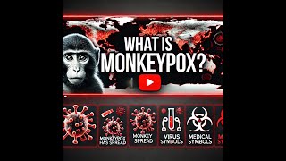 Understanding Monkeypox History and Spread monkeypoxcases monkey [upl. by Hctim]