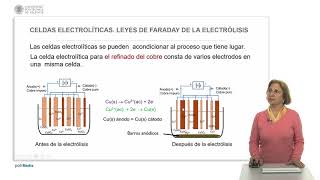 Celdas electrolíticas Leyes de Faraday de la electrólisis  3233  UPV [upl. by Iggy641]