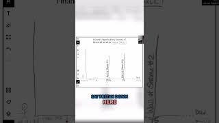 💡Why PreTax 401k Contributions Seem Like a Good IdeaBut Are They roth401k retirementsavings [upl. by Spearing]