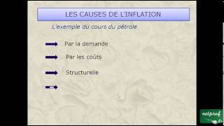 Economie  Linflation [upl. by Lissi]