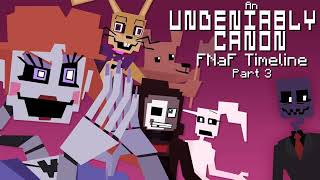 I Cant Fix You  An Undeniably Canon Five Nights at Freddys Timeline Part 3 [upl. by Nelyahs]