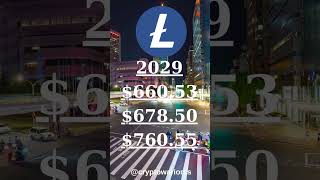 Litecoin Price Prediction 2024 2025 2030 2040 2050 [upl. by Stringer662]