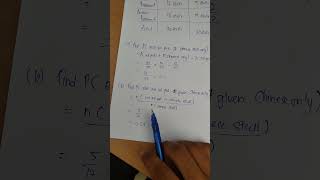 I used contingency table to find the probability of stalls that sell pork at Johor Bahru [upl. by Abekam]