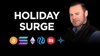 🚀Crypto Surge on a Quiet Holiday Why🎉 [upl. by Noreen]