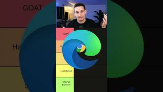 Browser Tier List For Software Developers [upl. by Haimerej]