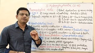 Serotonin  5 Hydroxytryptamine  5 HT Part 02  Pharmacological Action of Serotonin  5HT Drugs [upl. by Aloysia354]