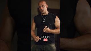 Vin Diesel Thor Actors Cast Then And Now evolution thor shorts [upl. by Rexana]