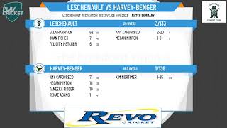 Bunbury amp Districts Cricket Association  Womens 2nd Grade  Round 3  Leschenault v HarveyBenger [upl. by Tigges]