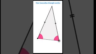 HOW ISOSCELES TRIANGLE WORK isoscelestriangles geometry mathstips angle linesegment line ray [upl. by Ollehcram223]