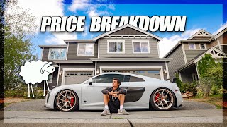 TOTAL COST to Build my Sheepey Twin Turbo Audi R8 [upl. by Orabel42]