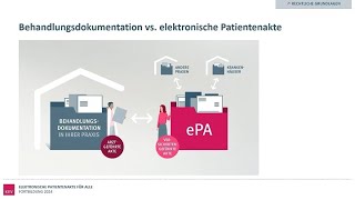 KBV bietet Fortbildung zur elektronischen Patientenakte an [upl. by Annora683]