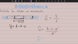 GASTO  Hidrodinámica  Ejercicios de práctica [upl. by Homere]