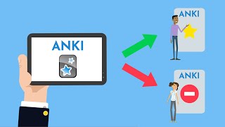 13 Steps to Better ANKI Flashcards  Part 12 [upl. by Ashok]