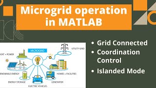 MICROGRID OPERATION IN MATLAB GRID CONNECTED amp ISLANDED MODE [upl. by Ahsier]