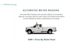 KSA Automated Meter Reading vs Automated Meter Infrastructure [upl. by Larner67]