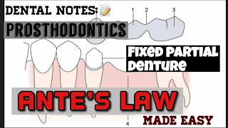 STUDY WITH ME  DENTISTRY LECTURES  PROSTHODONTICS  FIXED PARTIAL DENTURE  ANTES LAW [upl. by Ecinuahs]