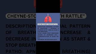 Cheynestokes quotDeath Rattlequot Abnormal lung sounds [upl. by Kolb]