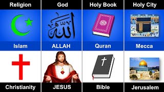 Christianity and Islam Explained  Comparison Religions [upl. by Kella]