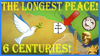 History Collab The longest Peace Makurias Baqt Peace [upl. by Etnahc]