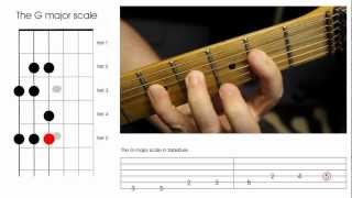 How to play the G major scale on a guitar  Beginners guitar lesson [upl. by Partridge]