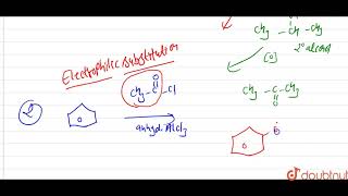 How will you bring about the following conversions  i Ethanol of acetone ii Benzene to [upl. by Thomas555]