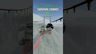 Car vs Broken Bridge – Will It Make It Across automobile beamngdrive shorts [upl. by Ygief]