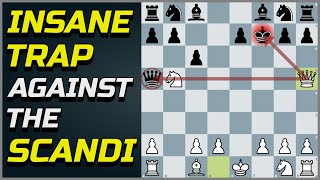 Brilliant Trap Against The Scandinavian 64 Success Rate [upl. by Florin]