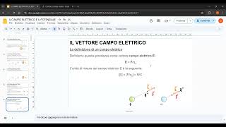 FISICA  IL CAMPO ELETTRICO [upl. by Eynaffit]