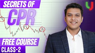 Market Trends with CPR Width Analysis  Trading Strategies Revealed  CPR Indicator Class 2 [upl. by Harbed]