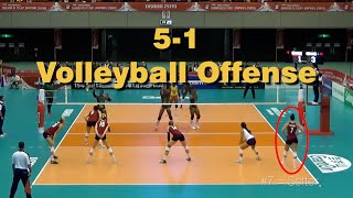 Learning The 51 Offense in Volleyball [upl. by Atinuahs]