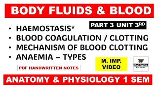 Hemostasis  Blood Coagulation  Blood Clotting  Anemia  Part 3 Unit 3  Anatomy and Physiology [upl. by Nivad773]