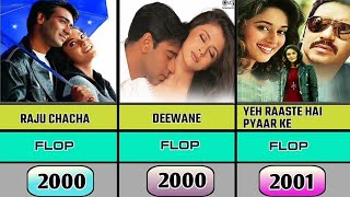 Ajay Devgan All Movies List  Ajay Devgan Movies Verdict [upl. by Irrac]