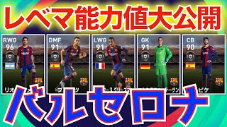 【初登場】1019バルセロナCS全8選手紹介初登場はクラシコCS🔥 [upl. by Lamaj]