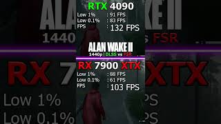 Nvidia GeForce RTX 4090 24 GB vs AMD Radeon RX 7900 XTX 24 GB in 8 Games [upl. by Tarrel900]