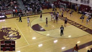 Fernley vs Lowry High School Womens Varsity Basketball [upl. by Deaner]