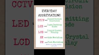 Abbreviations of the terms we use in everyday life shorts [upl. by Neelcaj366]