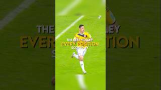 The best volley scored by every position  part 1 shorts football [upl. by Nizam859]