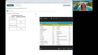 ALEKS Identifying Common Polyatomic Ions [upl. by Breed]