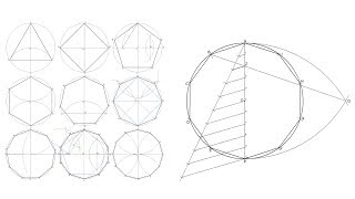 How to draw regular polygons inscribed in circles  Compilation [upl. by Landre]