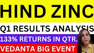 Hindustan zinc Rs 38735 return in quarter Hindustan zinc share news today Hind zinc Q1 results [upl. by Bahr319]