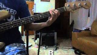 Joyfully Joyfully by Ron Kenoly Bass Lesson [upl. by Rebmak]