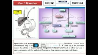 Pharmacogenomics for Undergraduates in 10 minutes [upl. by Enad789]