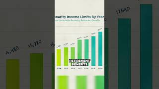 What Happens to SSDI When You Reach Full Retirement Age [upl. by Odraccir367]