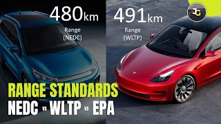 EV Range Testing Standards  NEDC vs WLTP vs EPA [upl. by Rehprotsirhc]