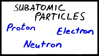 Subatomic Particles [upl. by Sidhu]