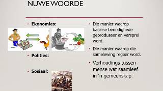 Gr 5 Geskiedenis Nuwe woorde Kwartaal 2 [upl. by Aitrop]