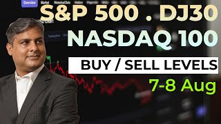 Best Trading Set Up Today  DJ30  Nasdaq  SampP500  Forecast amp Trading Strategy Today 7 Aug [upl. by Groscr744]