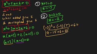 Splitting the Middle Term [upl. by Acinomaj]