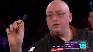 Darts 2024 Players Championship Finals Round 2  Gilding v Chisnall No Audio [upl. by Ule]